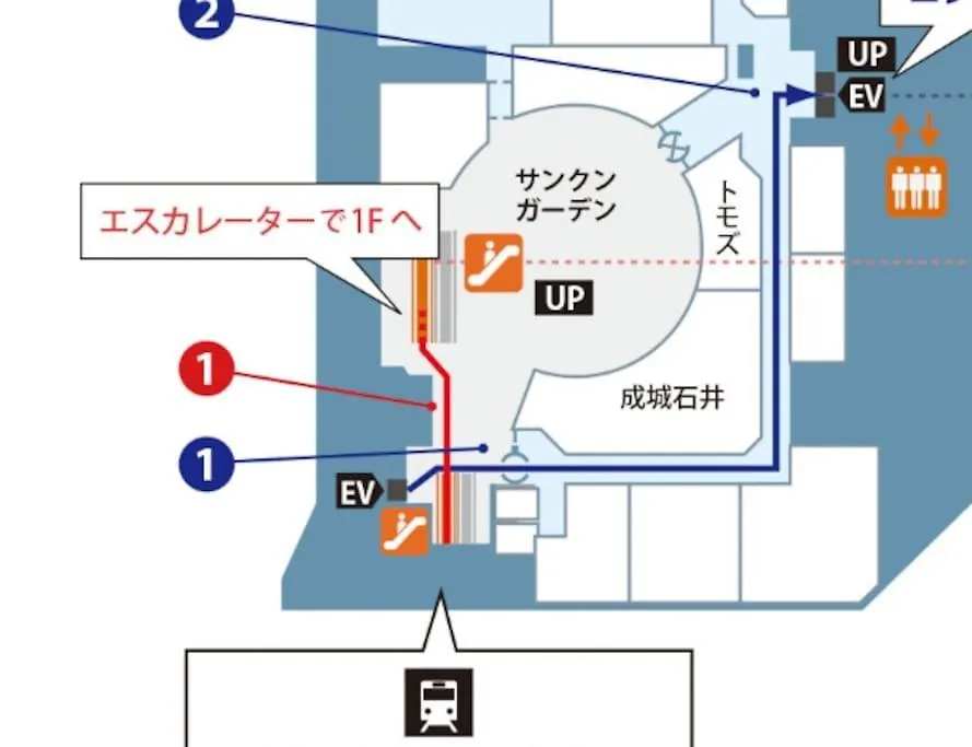 新宿まで1駅 初台駅徒歩9分 コンビニ2分 Pokemonと暮らすデザイナーズルーム Τόκιο
